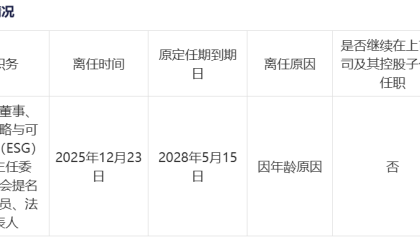 药用玻璃龙头山东药玻提前“换帅”
