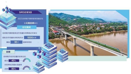 凝聚南方力量共创美好未来——2025全球南方媒体智库高端论坛举行