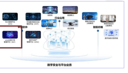 财说| 苹果iPhone Air全面拥抱eSIM，东信和平迎来新机遇？