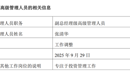 张清华卸任副总，冯波告别基金经理任职，易方达基金“投研系”副总仅剩一位