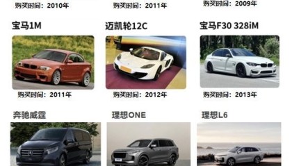 理想十年,与中国电动汽车产业狂飙