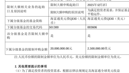 三日内限购额从100元到2000万元再到100元，海富通这只基金在做什么？