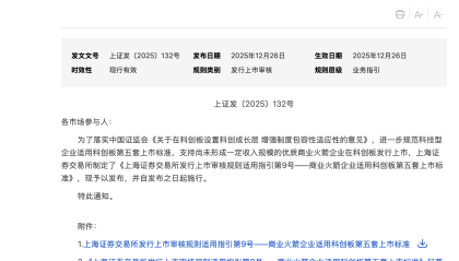 科创板“火箭上市标准”来了！可重复使用成关键门槛