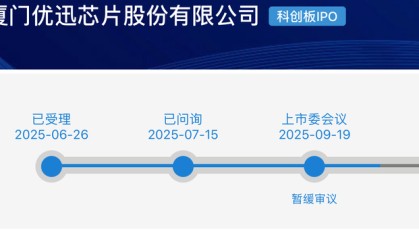 IPO雷达 | 优迅股份“闪电”上会遇阻，十年控制权之争埋隐患