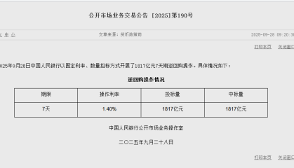 央行今日开展1817亿元7天期逆回购操作