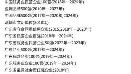【深度】左手地产，右手金融：金雅福的野心与坠落