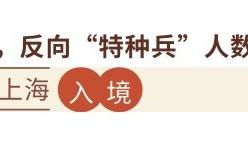 九大年度文旅出圈热点，开辟旅行新玩法