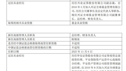庄园芳升任兴全基金董事长、陈锦泉接任总经理，年内公募高管变动远超同期
