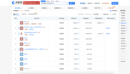 有机硅细分龙头新亚强易主，业绩承压与交班困局浮现