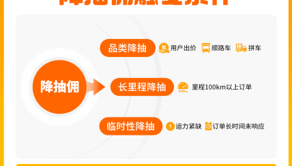 被督导落实整改要求后，货拉拉抽佣率降至10.9%