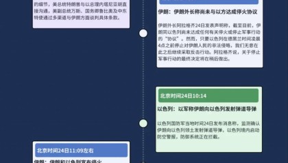 以伊停火说法各异，美国暗中调整中东布局