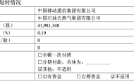 中国移动0元划转4198万股，中石油成为股东