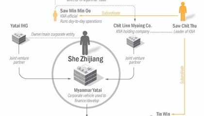 稳定币成“洗钱工具”，美国制裁东南亚电诈实体