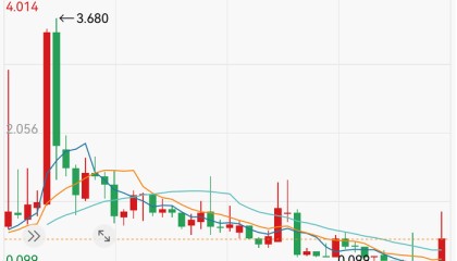 债务重组后押注RWA代币化，佳兆业能否借此盘活存量资产？