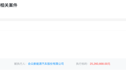 哪吒汽车再被执行2526万元，重整仅一家意向投资人符合报名要求