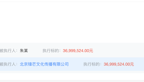 知名编剧柴鸡蛋被恢复执行3699.9万，此前欠下腾讯1250万
