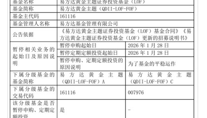 继国投白银之后，易方达黄金主题LOF今日起暂停申购