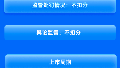 华泰联合保荐成都华微IPO项目质量评级B级 上市首年“业绩大变脸” 扣非净利润下降近7成