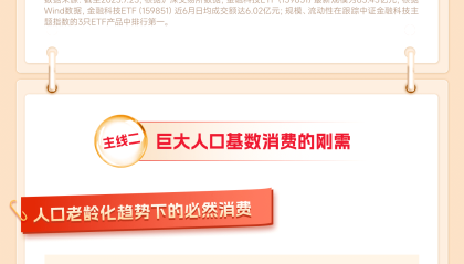 风向变了！牛回速归？反内卷+大工程引爆市场，下半年ETF怎么投？