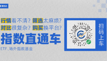 易方达推出“指数直通车”小程序 打造便捷高效的指数投资服务工具