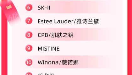 李佳琦带火了与锦波生物共创的美妆品牌“同频”