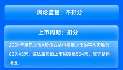 国信证券保荐速达股份IPO项目质量评级C级 上市周期超两年 上市首年营收净利润双降