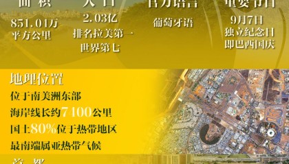 “好朋友、好伙伴！”中国巴西友谊之树枝繁叶茂｜图览天下