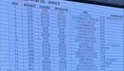 贾国龙确认：关闭102家门店！生意同比下滑50%