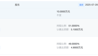 黄子韬大幅减持朵薇关联公司股权，遥望科技：合作不受影响