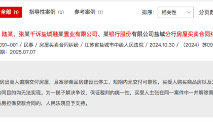 “烂尾楼”购房者可解除合同！最高法入库这则案例有何影响？| 局外人