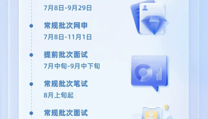 百度2026届校招开启，4000份Offer中AI岗超九成