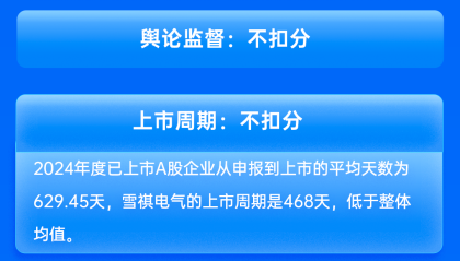 中信证券保荐雪祺电气IPO项目质量评级B级 上市首年营收净利润双降