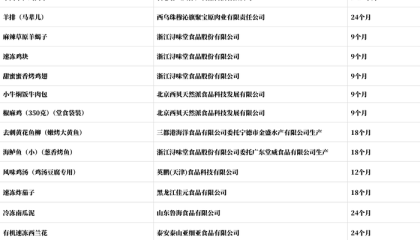 起底西贝供应商:同款冷冻西兰花和海鲈鱼还卖给了谁?