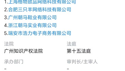 三只羊等被起诉，因专利权纠纷被索赔50万元