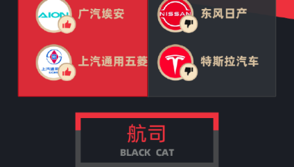 12月黑猫投诉企业红黑榜：金铲铲之战抽奖bug珍稀角色变白菜价