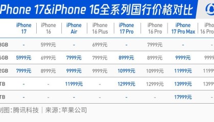 库克终于听劝了？iPhone17系列迎来近年来最大变革