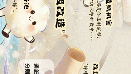 石榴画说丨硬核棉花闯关记——从田野到钱包的“钞能力”修炼手册