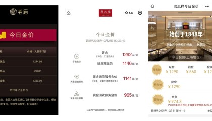 一夜大涨36元，金饰克价逼近1300元 